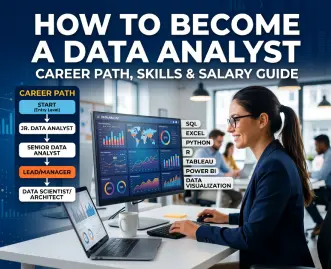 How to Become a Data Analyst: Career Path, Skills & Salary Guide