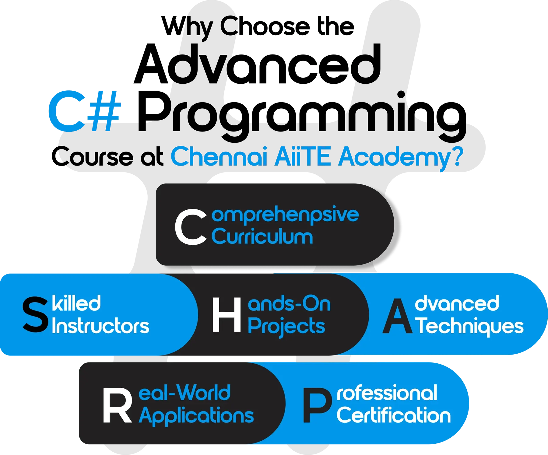 Advanced C# Programming Course in Chennai