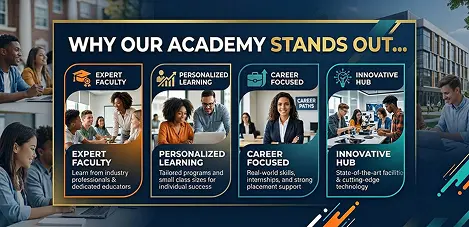 Artificial Intelligence and Data Science Course in Chennai 