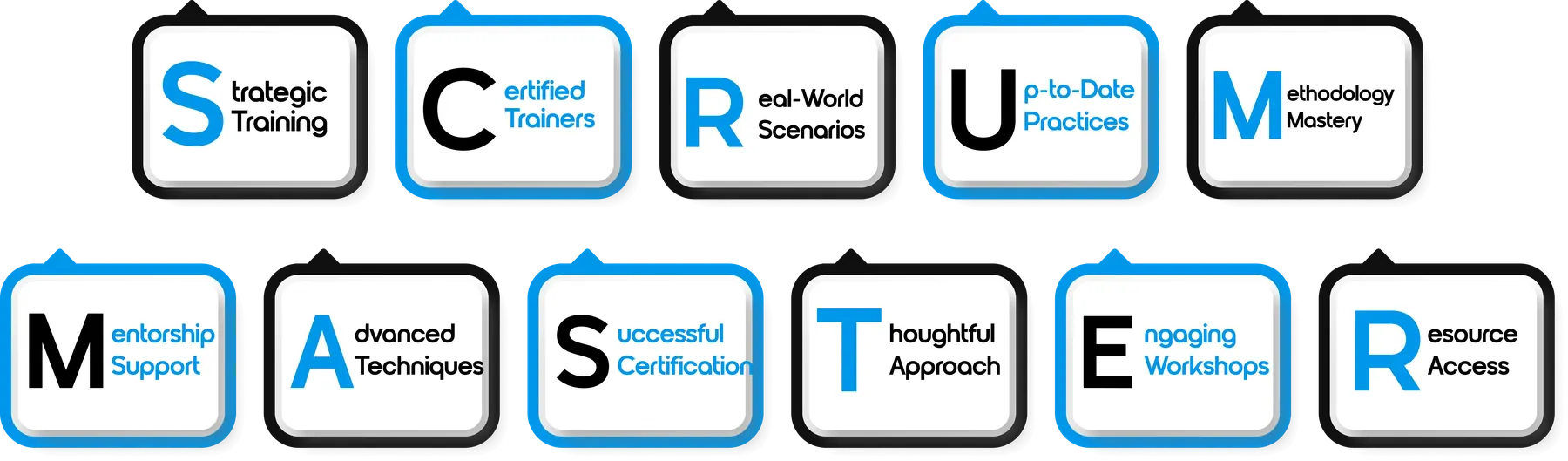 online Certified Scrum Master Certification in Chennai