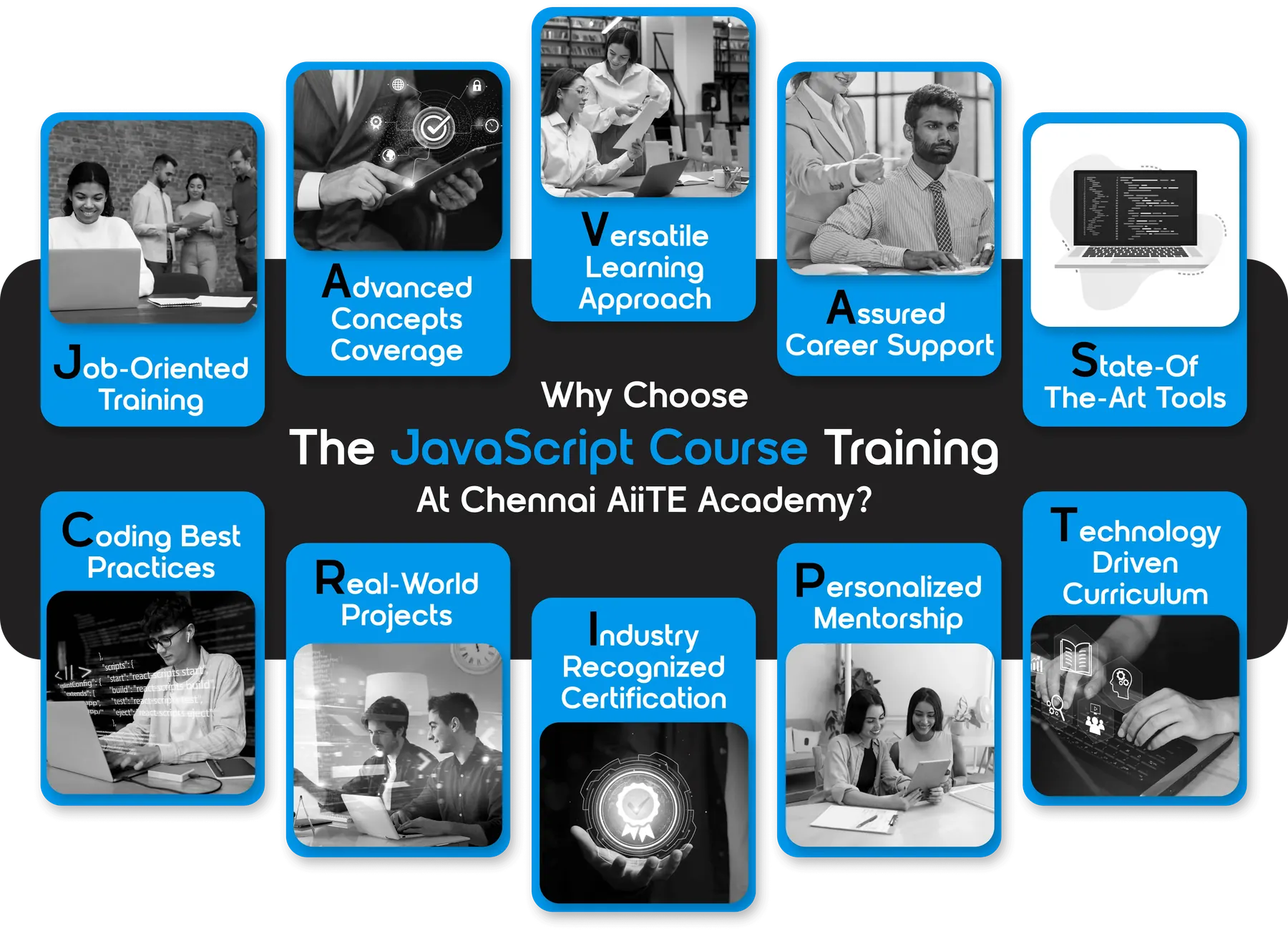 JavaScript Course in Chennai